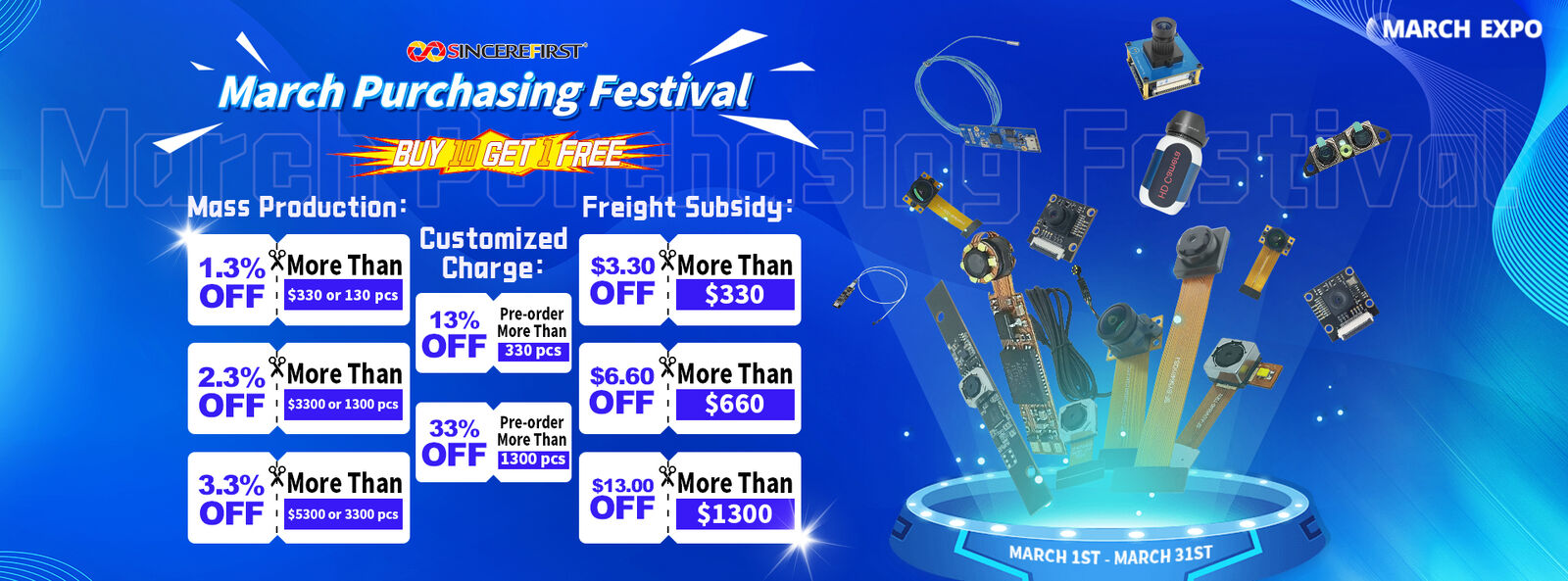 calidad Módulo de la cámara del Cmos fábrica